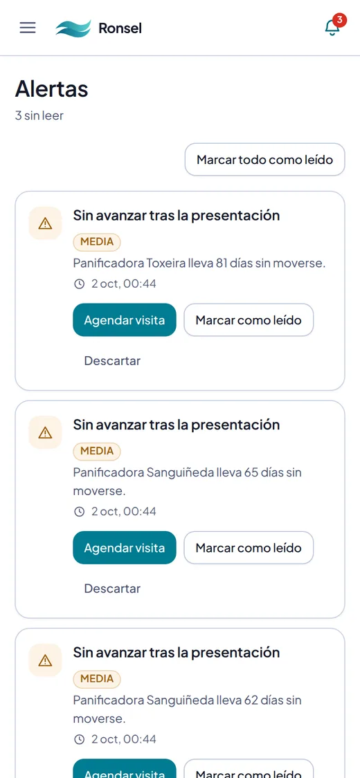 Ronsel en el móvil: la bandeja de avisos, cada uno con su prioridad y el botón para agendar la visita desde el propio aviso.