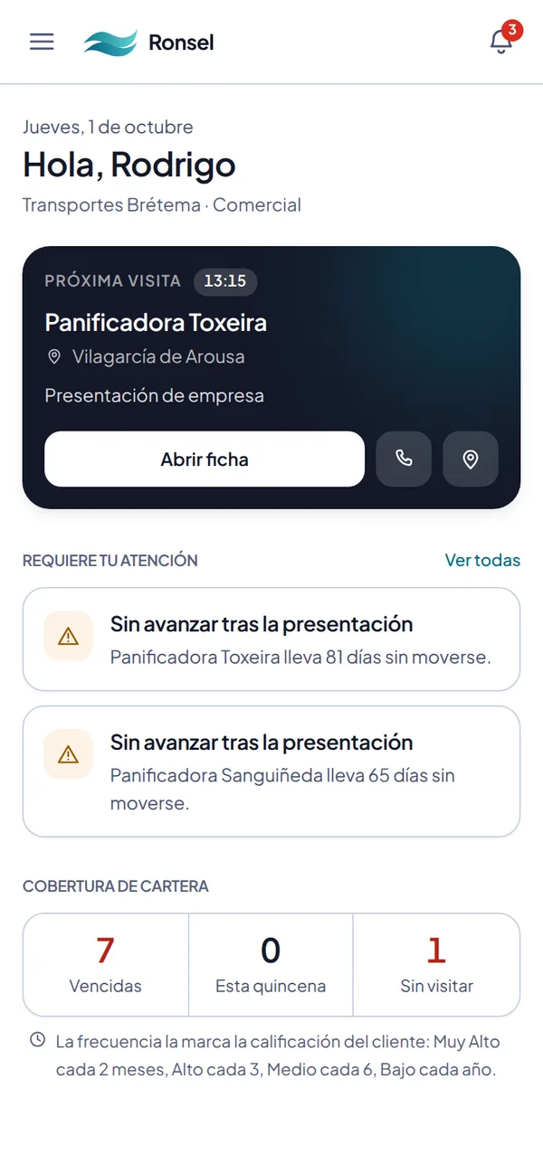 Ronsel en el móvil de un comercial: la próxima visita con los botones para llamar y abrir la ruta, los avisos que requieren atención y la cobertura de su cartera.